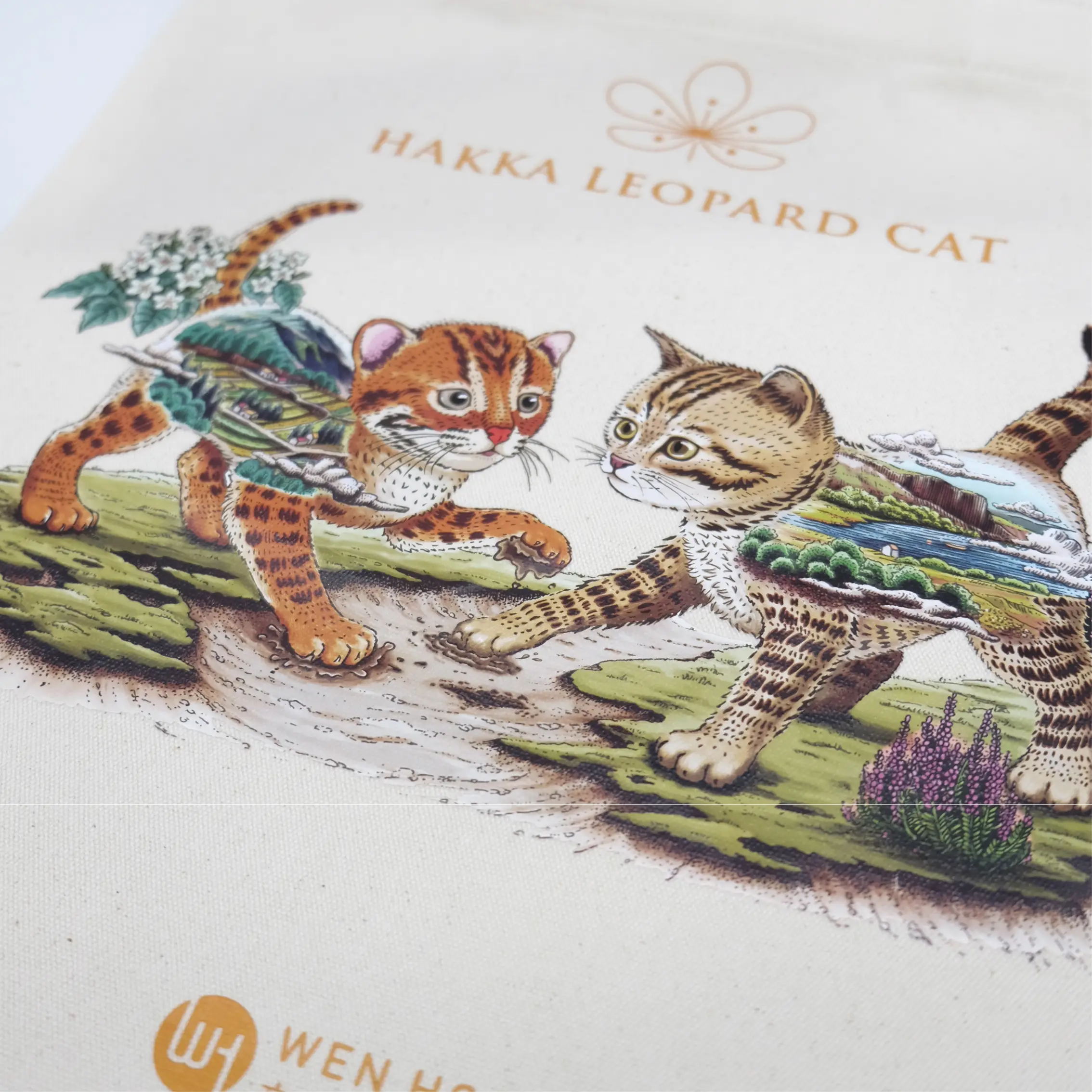 胚布熱轉印帆布袋 - 圖2