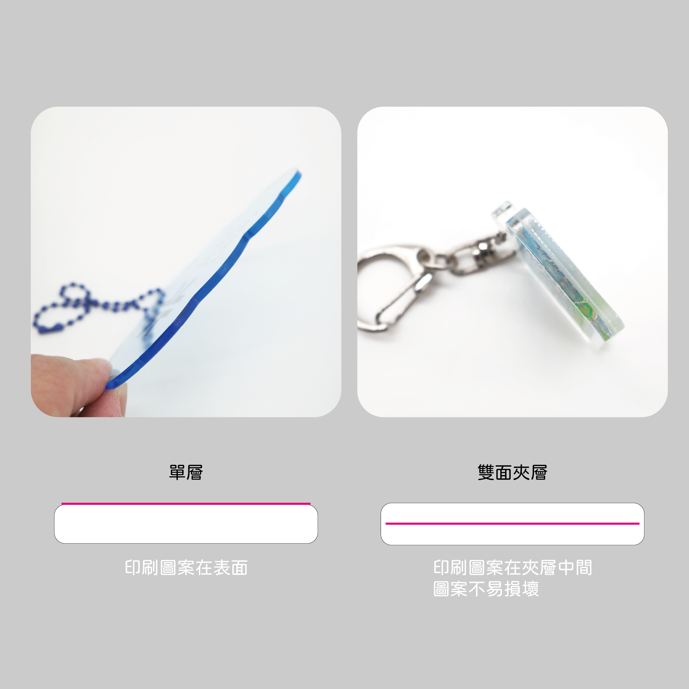 ⏺︎壓克力鑰匙圈⏺︎